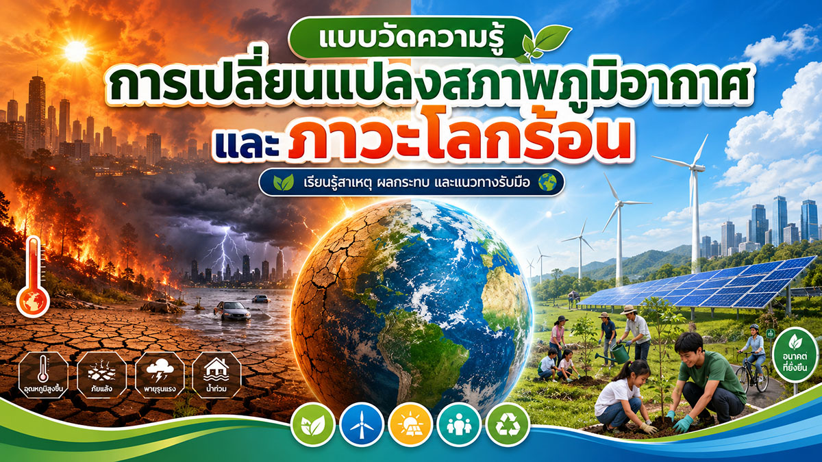 การเปลี่ยนแปลงสภาพภูมิอากาศและภาวะโลกร้อน