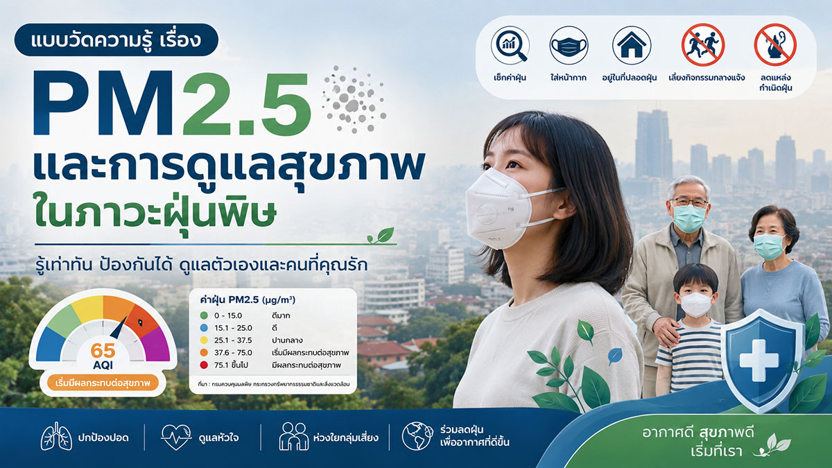 PM2.5 และการดูแลสุขภาพในภาวะฝุ่นพิษ